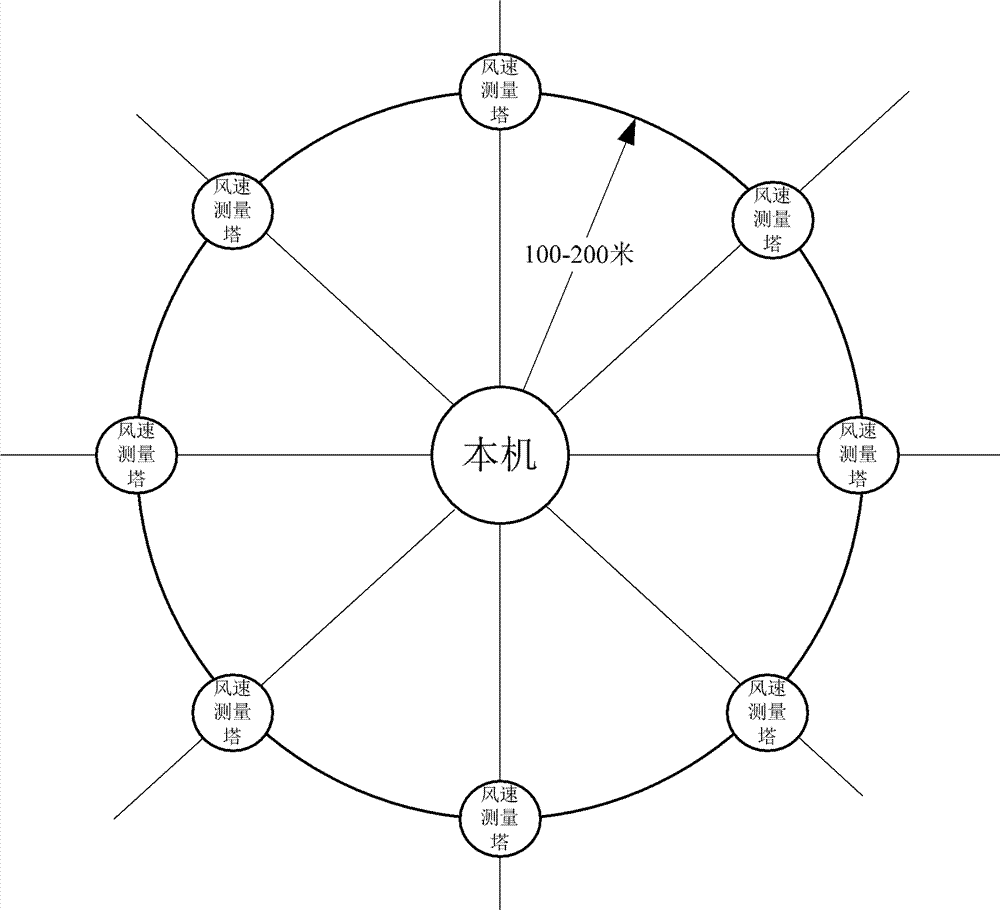 世界杯赛事直播